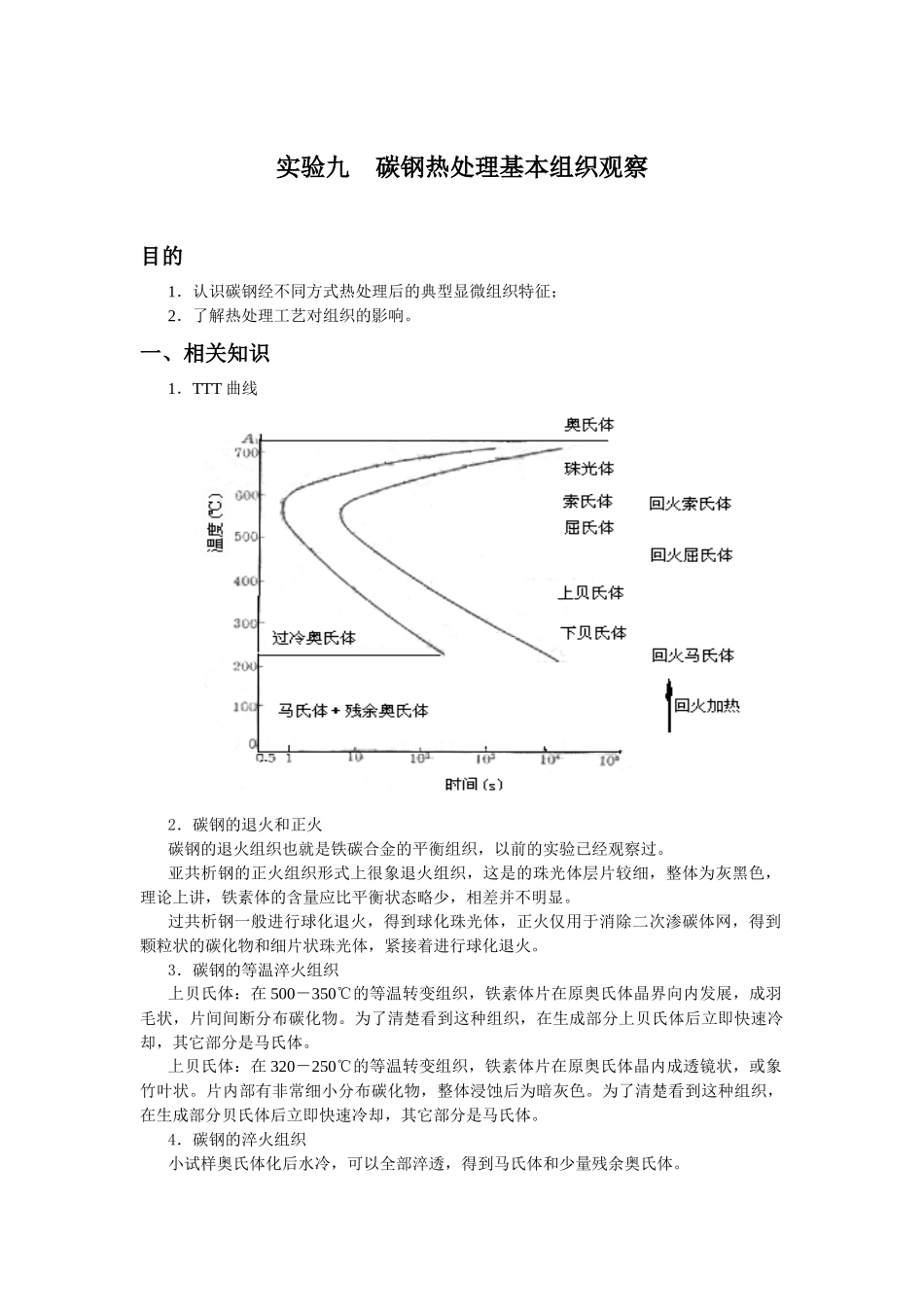 实验九碳钢热处理基本组织观察_第1页