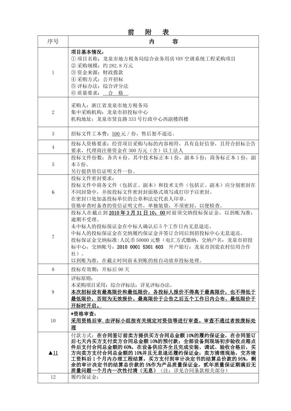 税务局综合业务用房工程VRV空调系统采购项目招采资料_第2页
