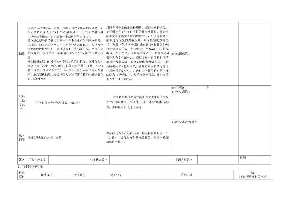 以风险体系建设为核心的混凝土电杆产品质量抽检作业指导书_第2页