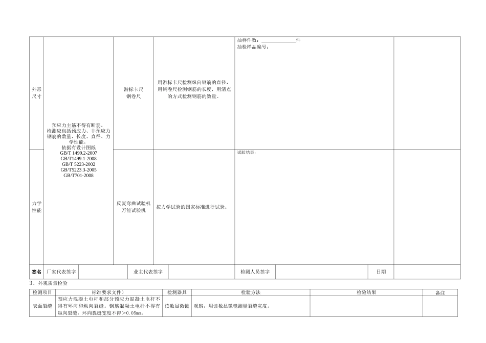 以风险体系建设为核心的混凝土电杆产品质量抽检作业指导书_第3页