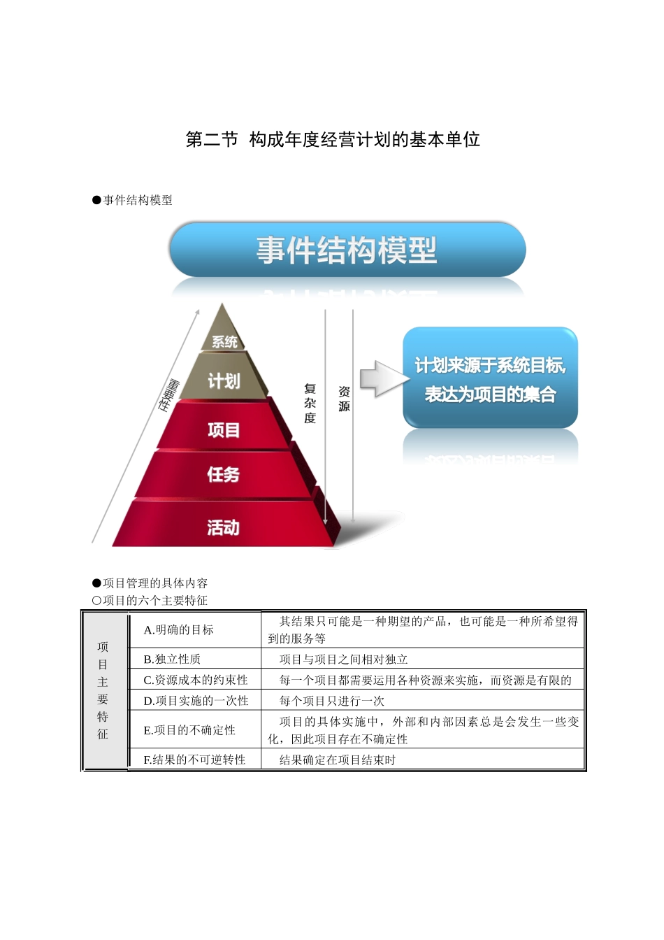 有效制订年度经营计划_第2页
