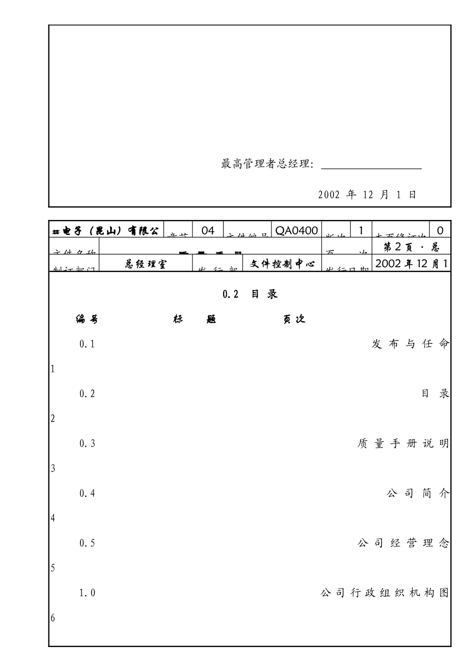 质量管理：xx电子公司TS16949手册_第2页