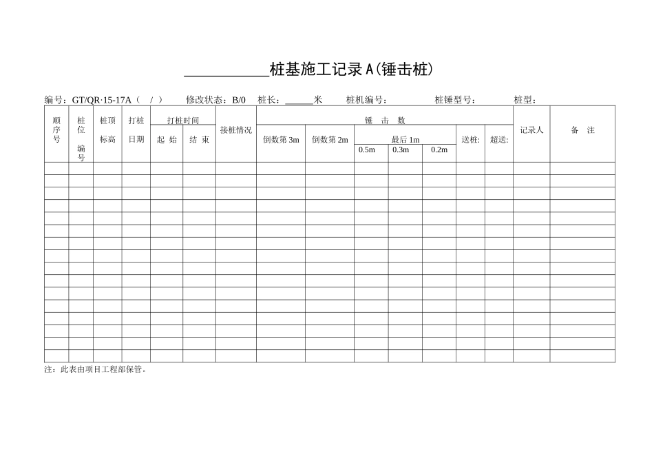 桩基施工记录A(锤击桩)_第1页