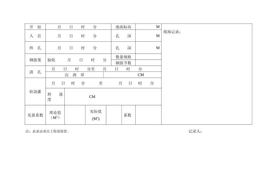 桩基施工记录A(锤击桩)_第3页