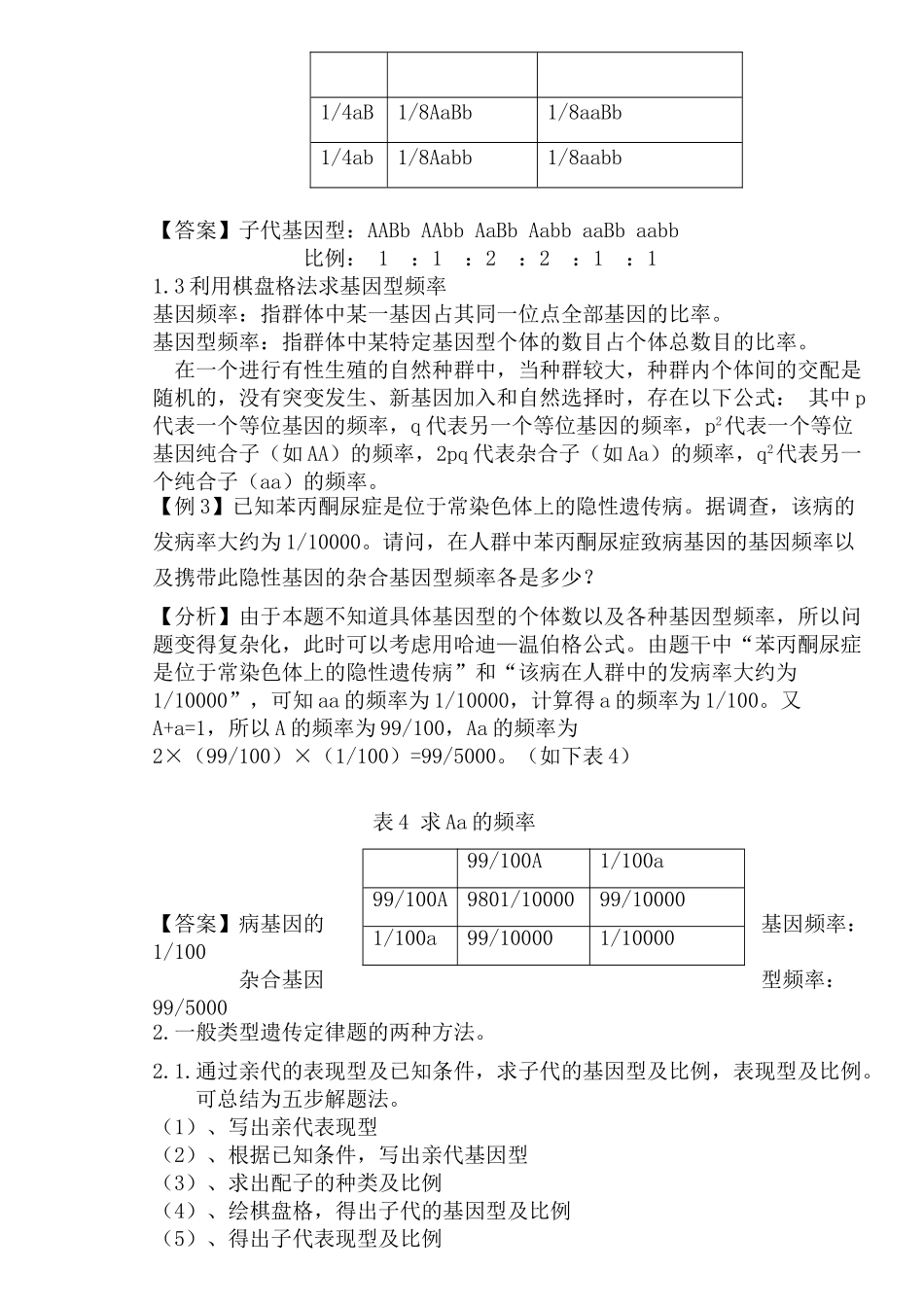 高中生物  遗传定律解题“123”素材 新人教版必修2_第3页