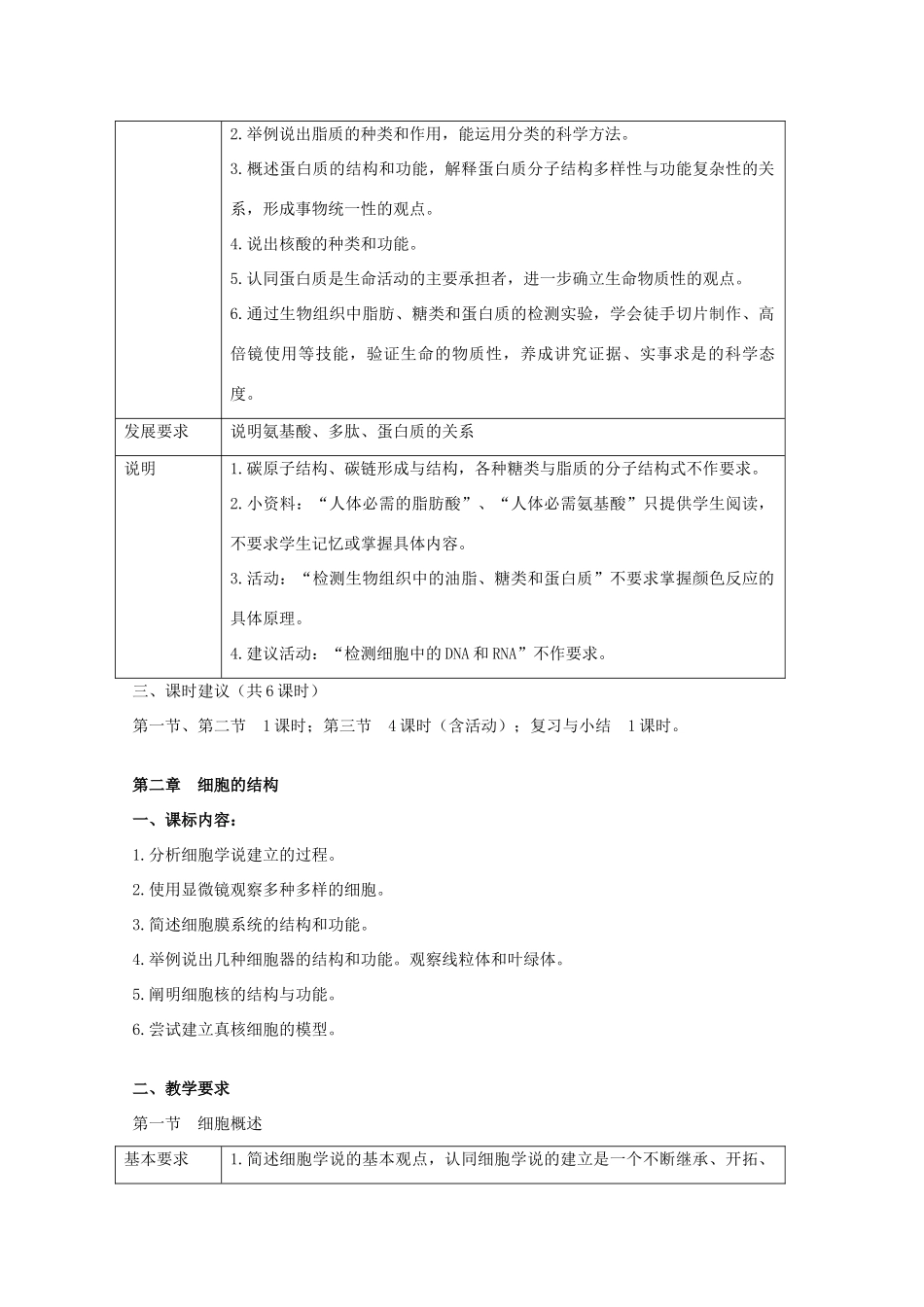 高中生物 《分子与细胞》素材（1） 浙科版必修1_第2页