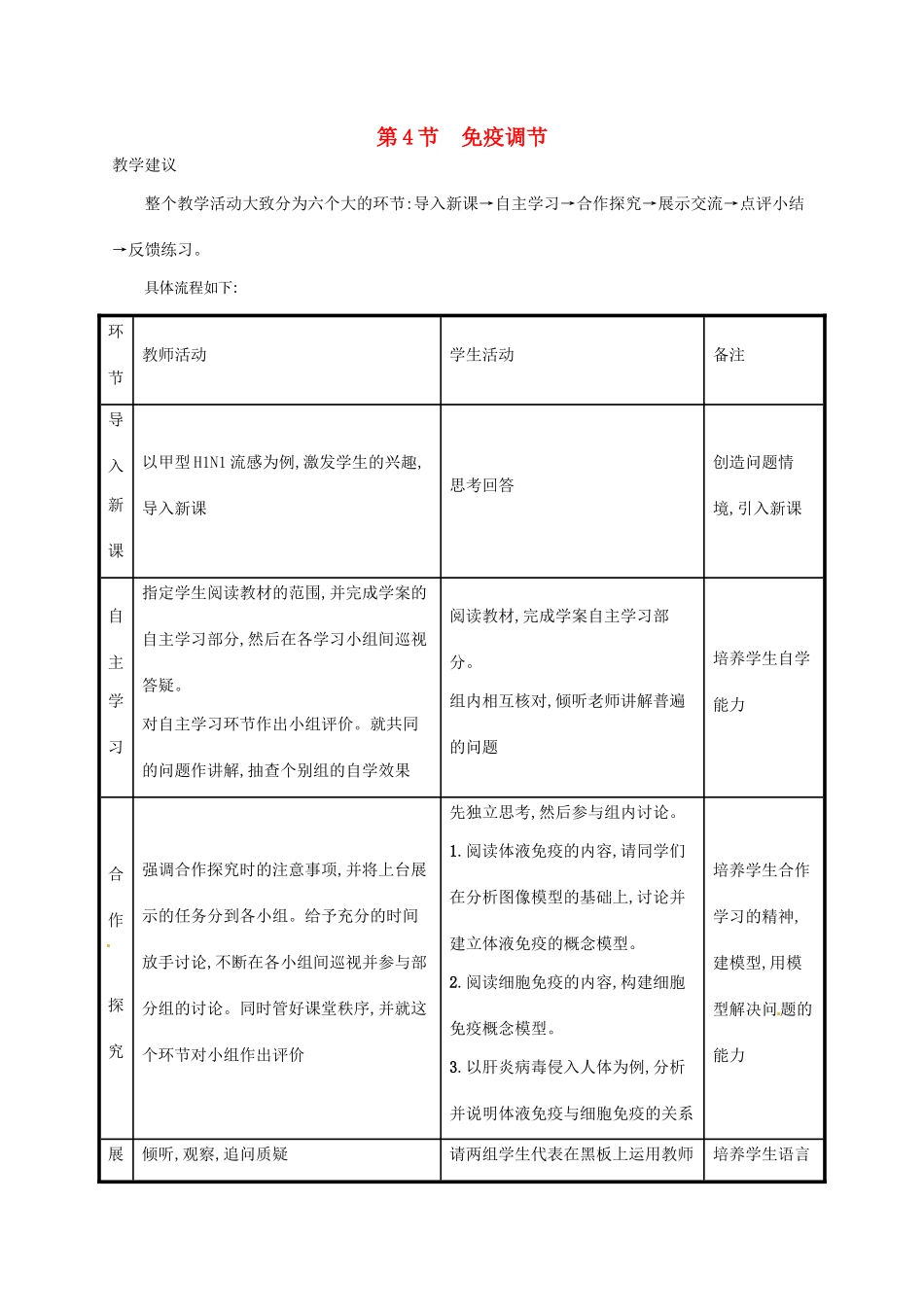 高中生物 2.4免疫调节备课参考 新人教版必修3-新人教版高二必修3生物素材_第1页