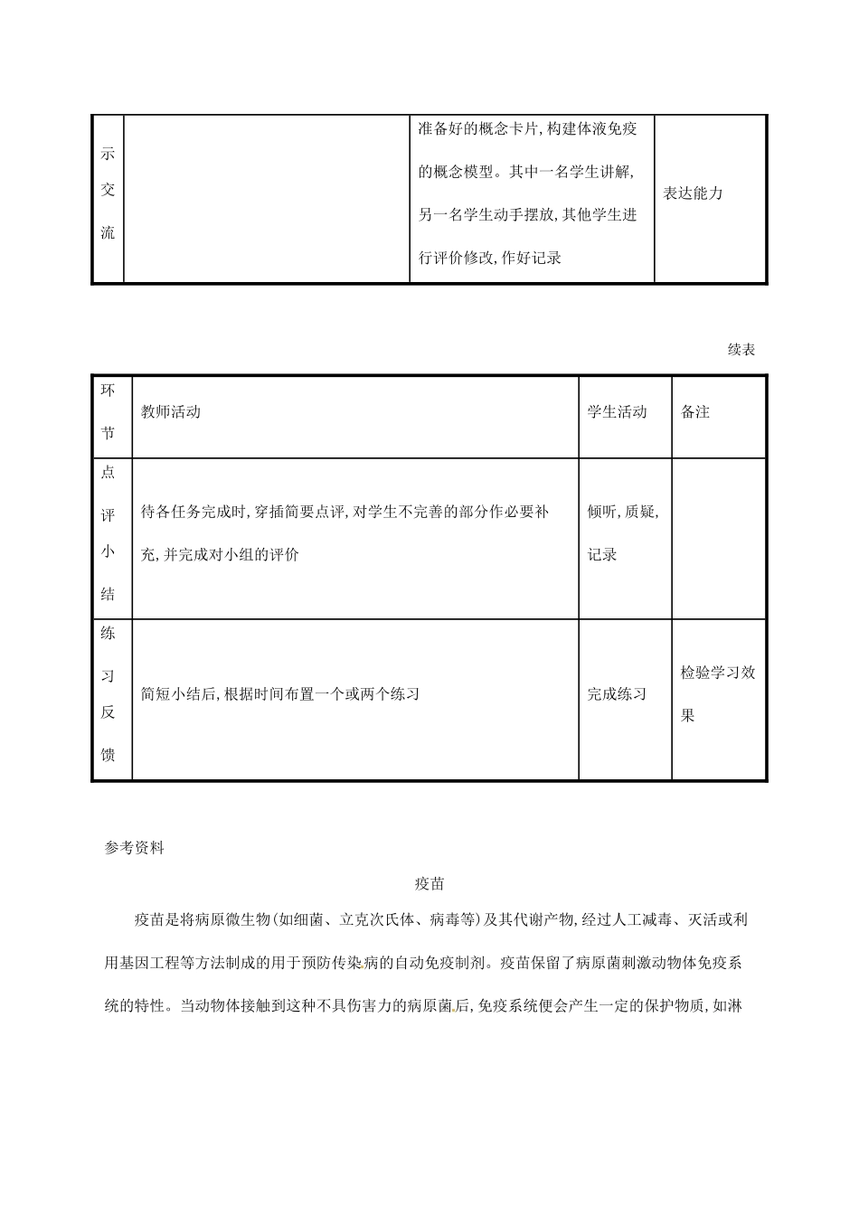高中生物 2.4免疫调节备课参考 新人教版必修3-新人教版高二必修3生物素材_第2页