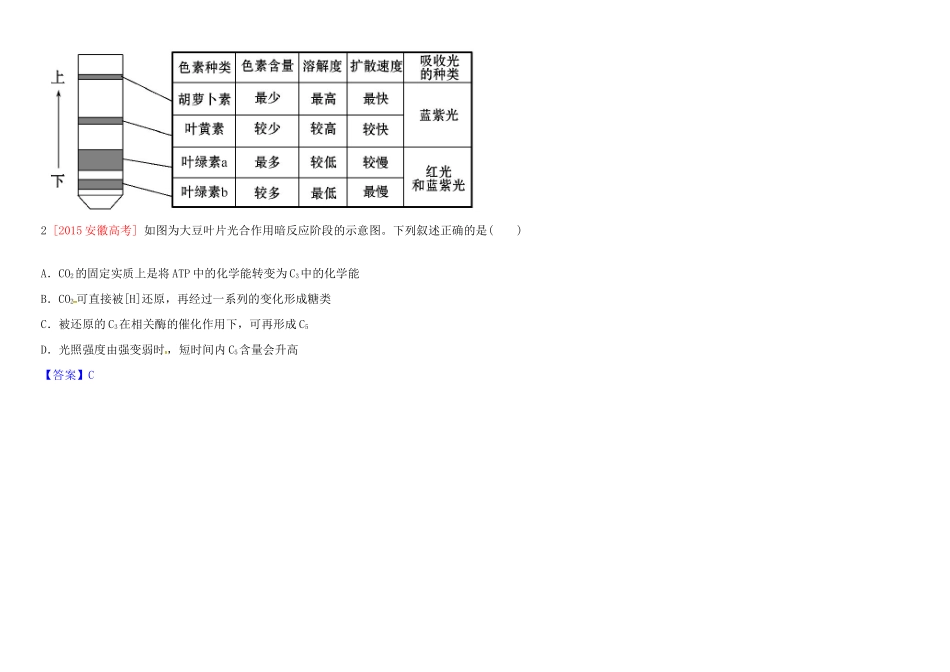 高中生物 1 5.4 光与光合作用教材图解学案 新人教版必修1-新人教版高一必修1生物学案_第3页