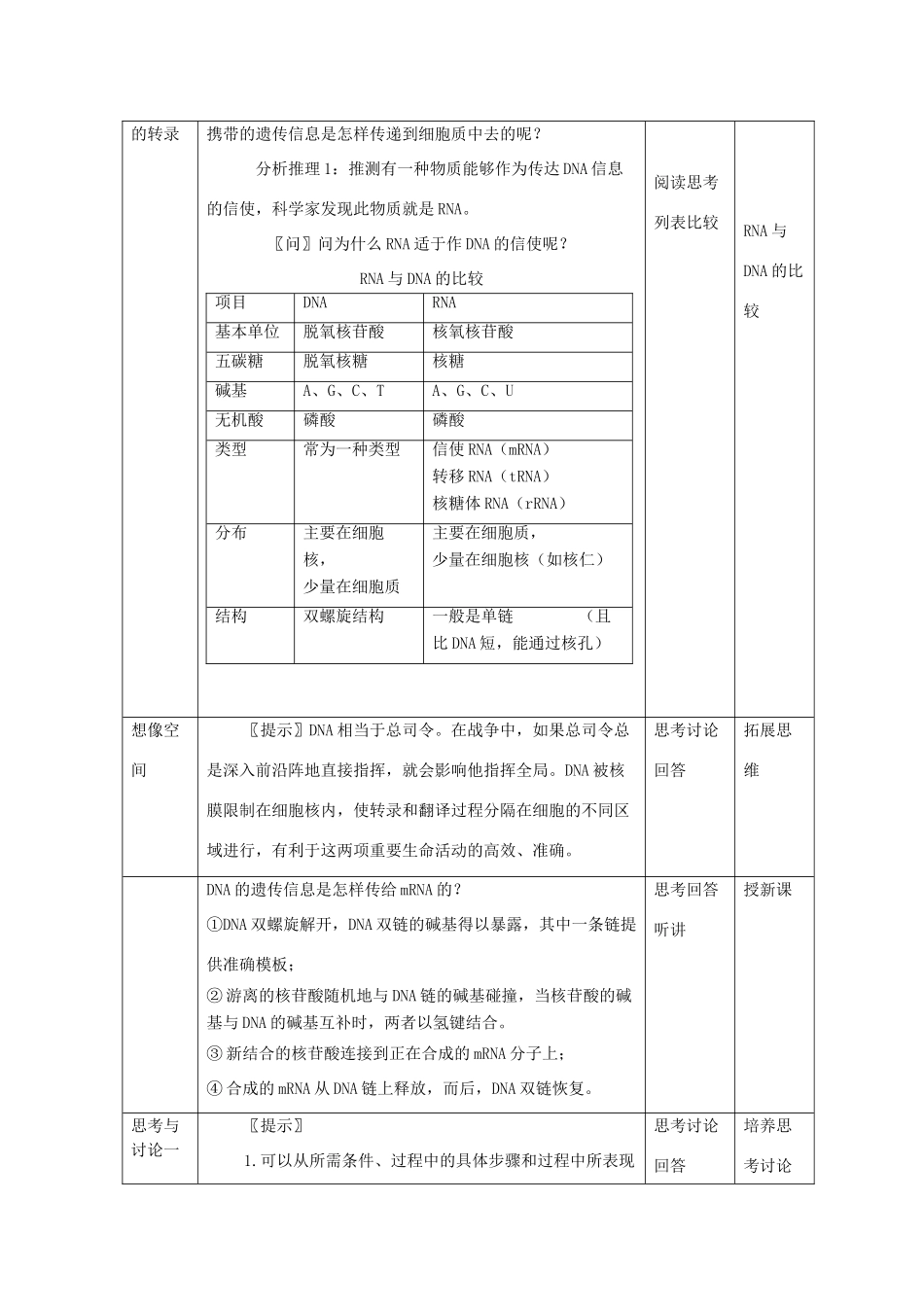 高中生物 《基因指导蛋白质的合成》教案1 新人教版必修2_第2页