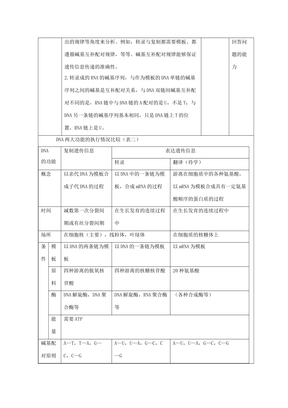 高中生物 《基因指导蛋白质的合成》教案1 新人教版必修2_第3页