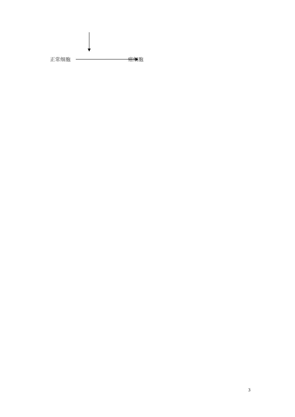 高中生物 《细胞的癌变》学案6 人教版必修1_第3页