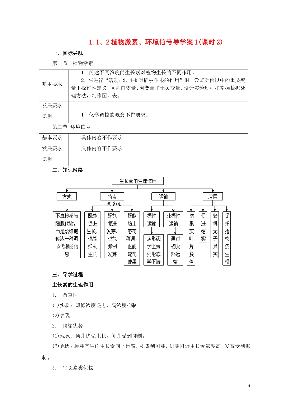 高中生物 1.1.2 植物激素、环境信号导学案（第2课时）浙科版必修3_第1页