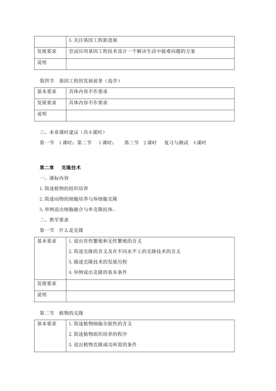 高中生物 《现代生物科技专题》素材（2）（浙科版选修3）_第2页