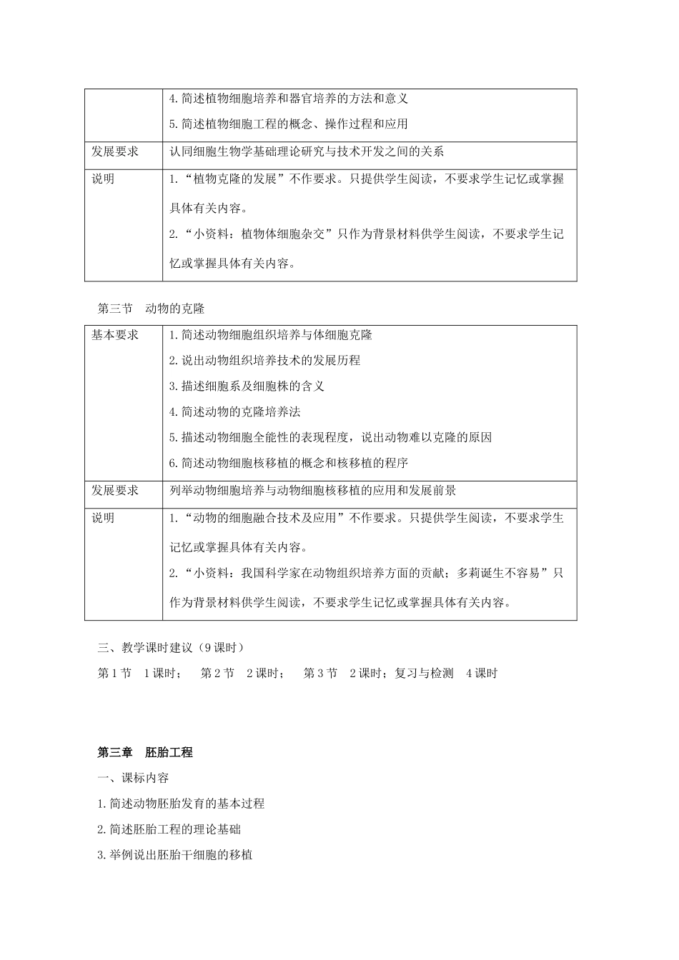 高中生物 《现代生物科技专题》素材（2）（浙科版选修3）_第3页