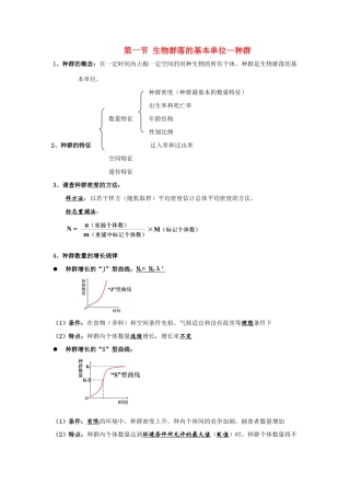 高中生物 3.1《生物群落的基本单位——种群》文字素材6 苏教版必修3