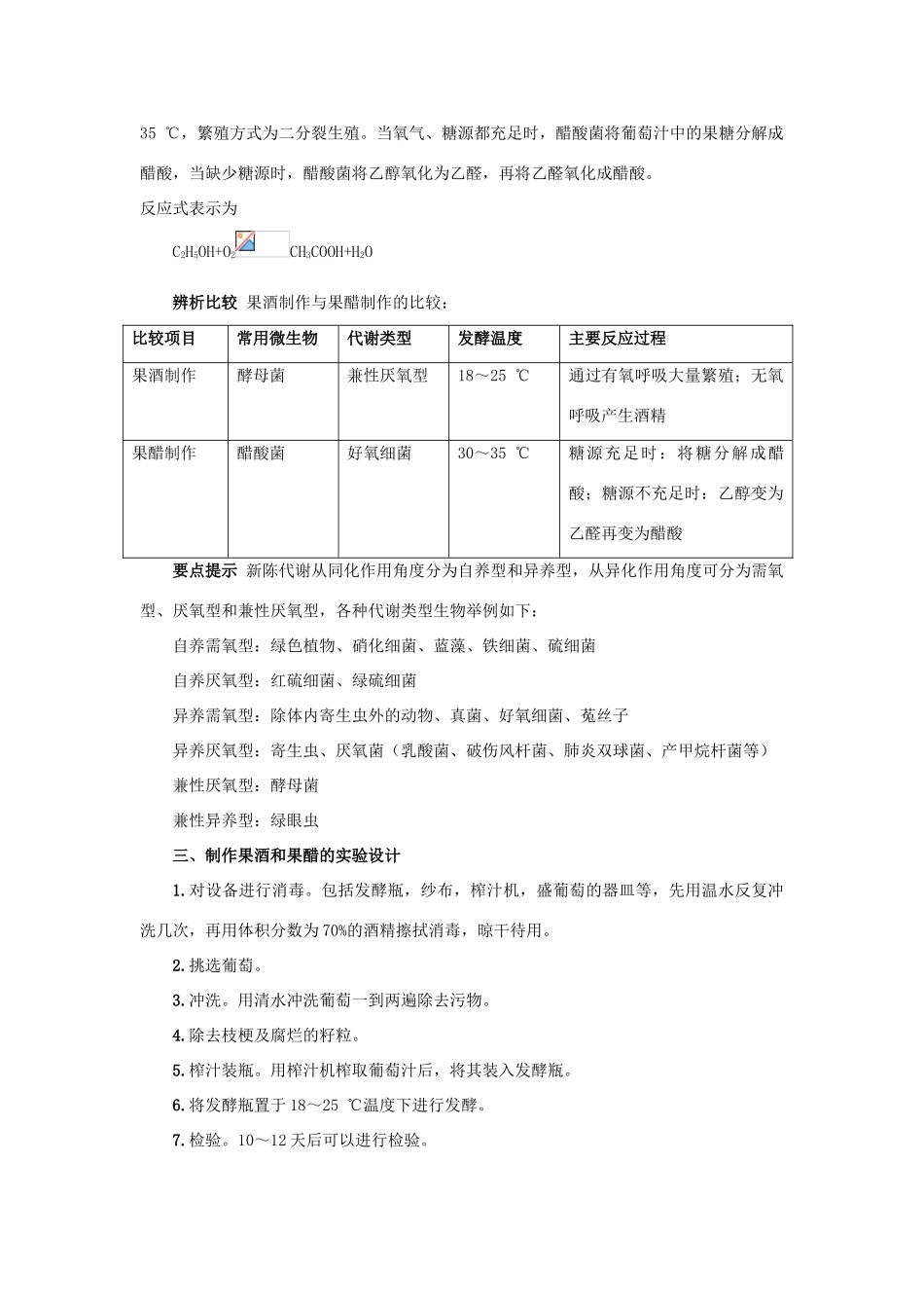 高中生物 专题1 传统发酵技术的应用 课题1 果酒和果醋的制作素材2 新人教版选修1-新人教版高二选修1生物素材_第2页