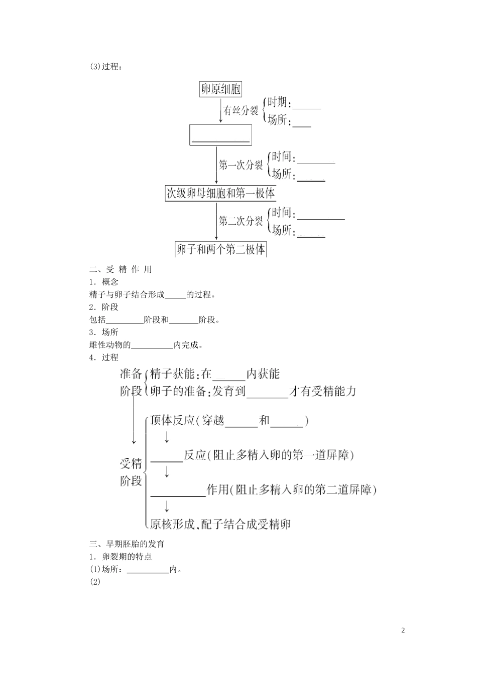 高中生物 3.1体内受精和早期胚胎发育学案（预）新人教版选修3-新人教版高二选修3生物学案_第2页