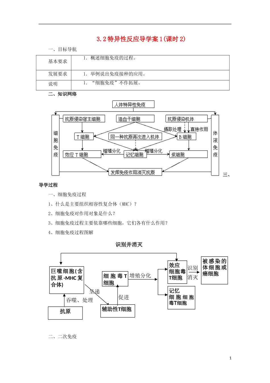 高中生物 3.2 特异性反应导学案（第2课时）浙科版必修3_第1页