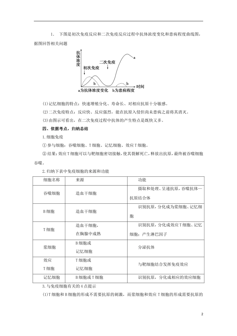 高中生物 3.2 特异性反应导学案（第2课时）浙科版必修3_第2页