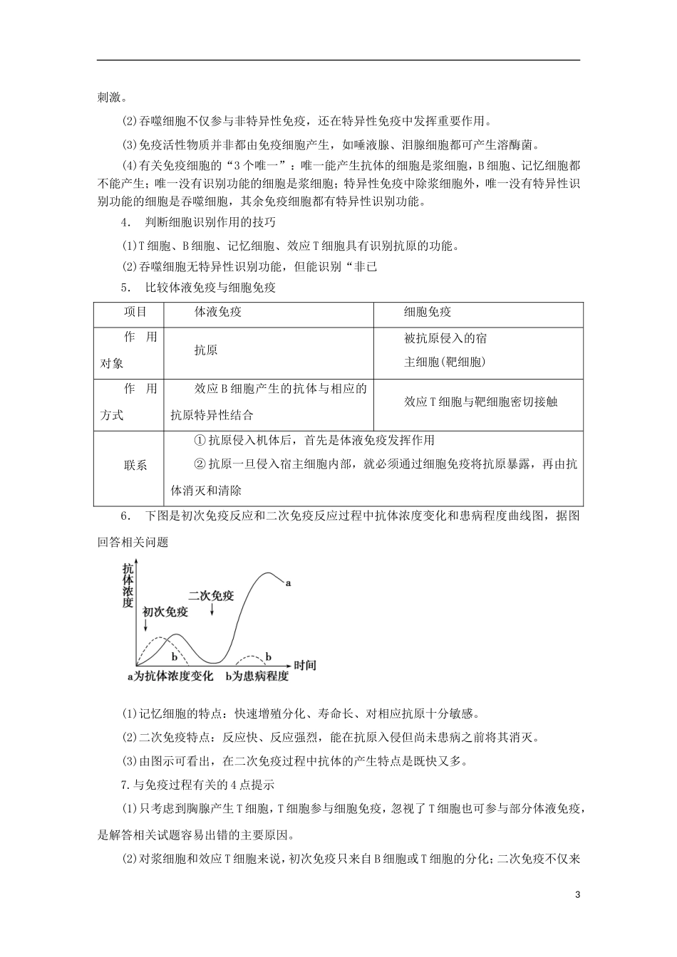 高中生物 3.2 特异性反应导学案（第2课时）浙科版必修3_第3页