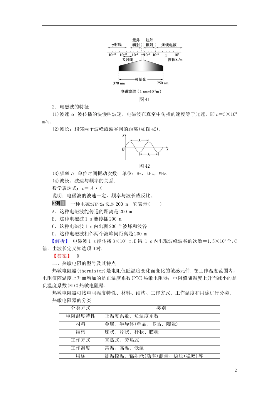 高中物理 第4章 电磁波与现代通信章末分层突破教师用书 沪科版选修1-1-沪科版高二选修1-1物理学案_第2页