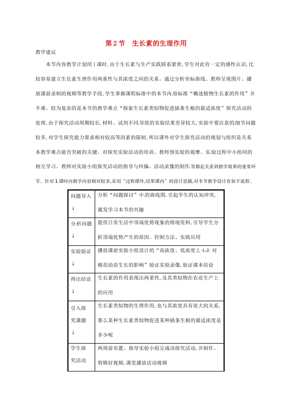 高中生物 3.2生长素的生理作用备课参考 新人教版必修3-新人教版高二必修3生物素材_第1页