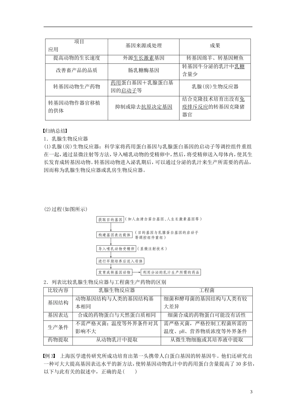 高中生物 专题1 基因工程 1.3 基因工程的应用学案 新人教版选修3-新人教版高二选修3生物学案_第3页