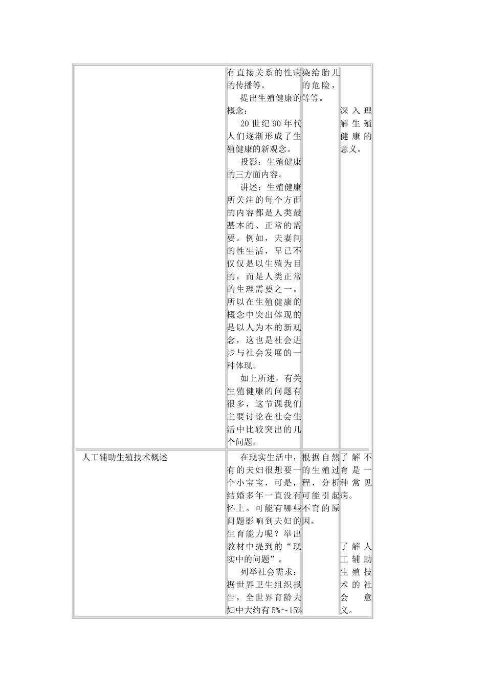 高中生物 1.4《生殖健康》教案 新人教版选修2_第3页