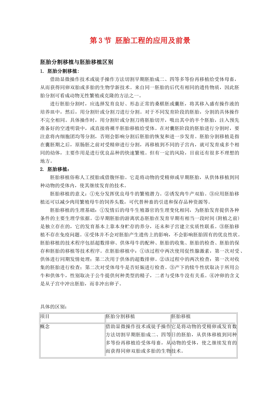 高中生物 3.3《胚胎工程的应用及前景》素材 新人教版选修3_第1页