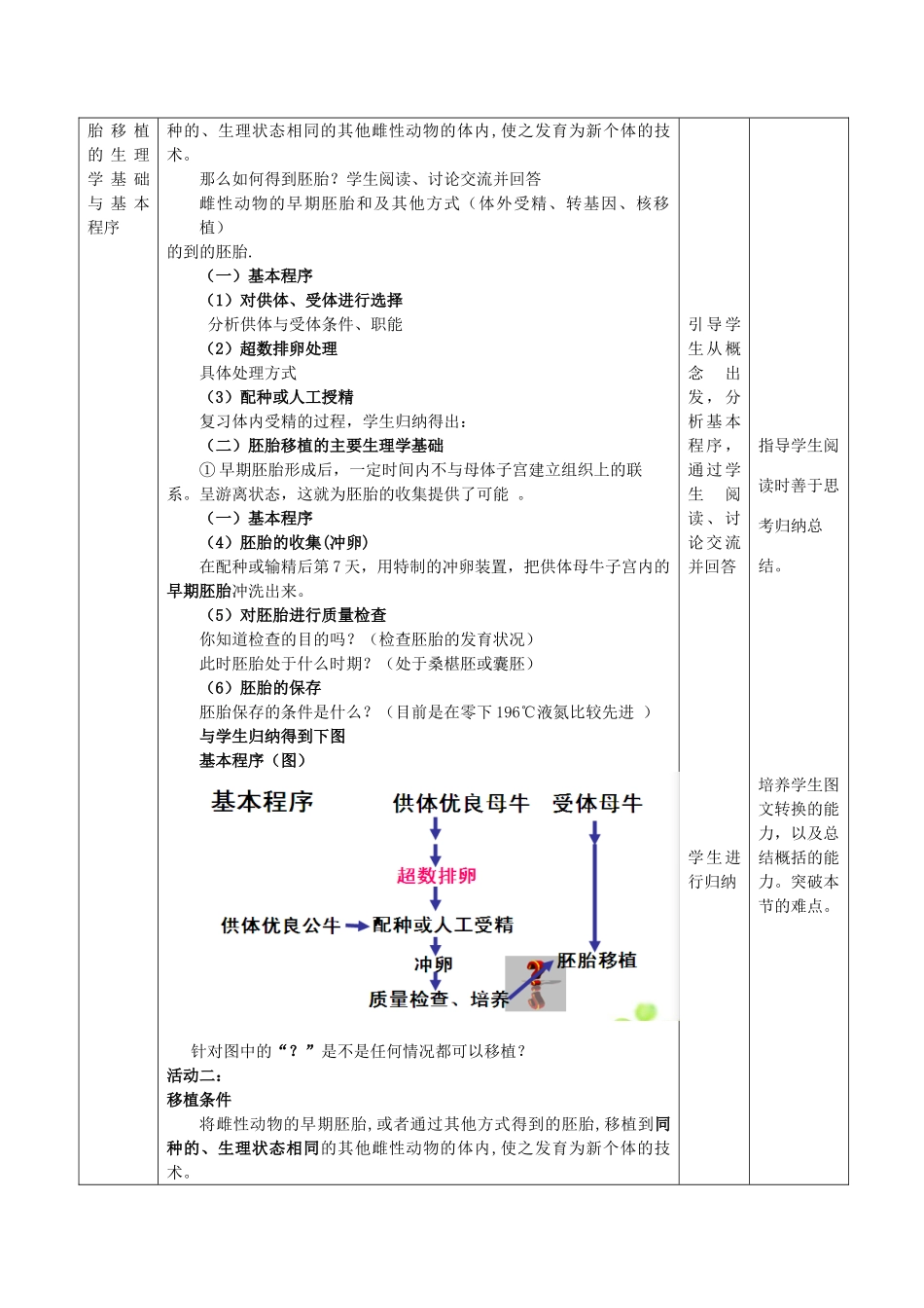 高中生物 3.3《胚胎工程的应用及前景—胚胎移植》教学设计 新人教版选修3-新人教版高二选修3生物教案_第3页