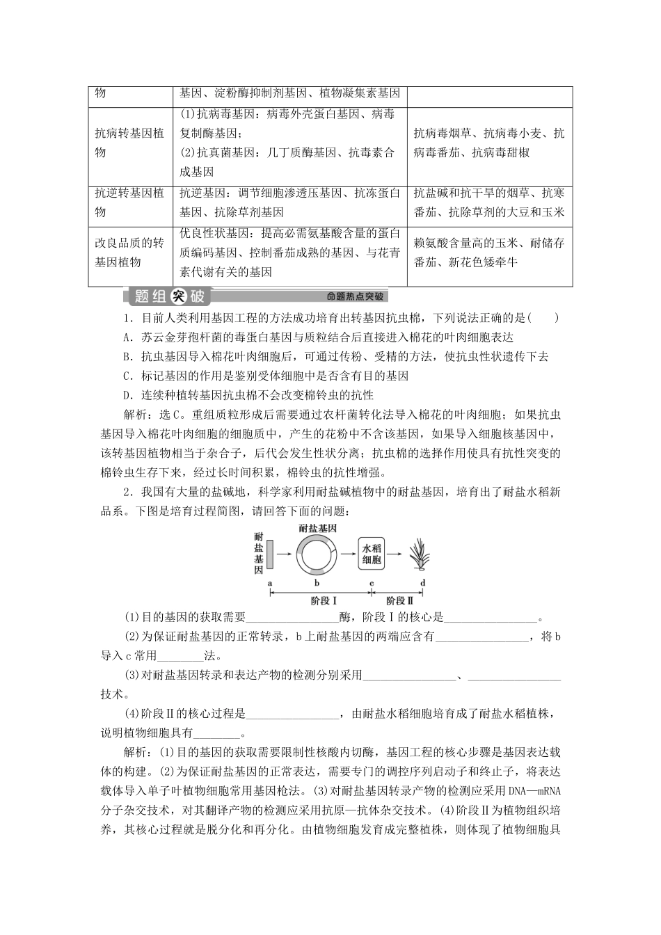 高中生物 专题1 基因工程 3 基因工程的应用学案 新人教版选修3-新人教版高二选修3生物学案_第2页