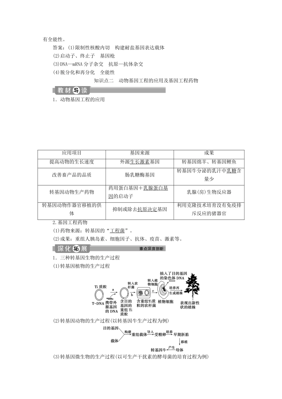 高中生物 专题1 基因工程 3 基因工程的应用学案 新人教版选修3-新人教版高二选修3生物学案_第3页