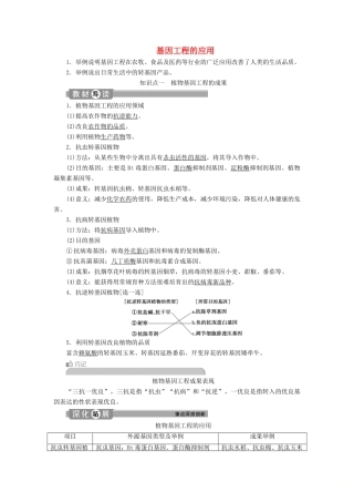 高中生物 专题1 基因工程 3 基因工程的应用学案 新人教版选修3-新人教版高二选修3生物学案
