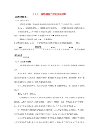 高中生物 2.1.2 《 植物细胞工程的实际应用》素材（1） 新人教版选修3