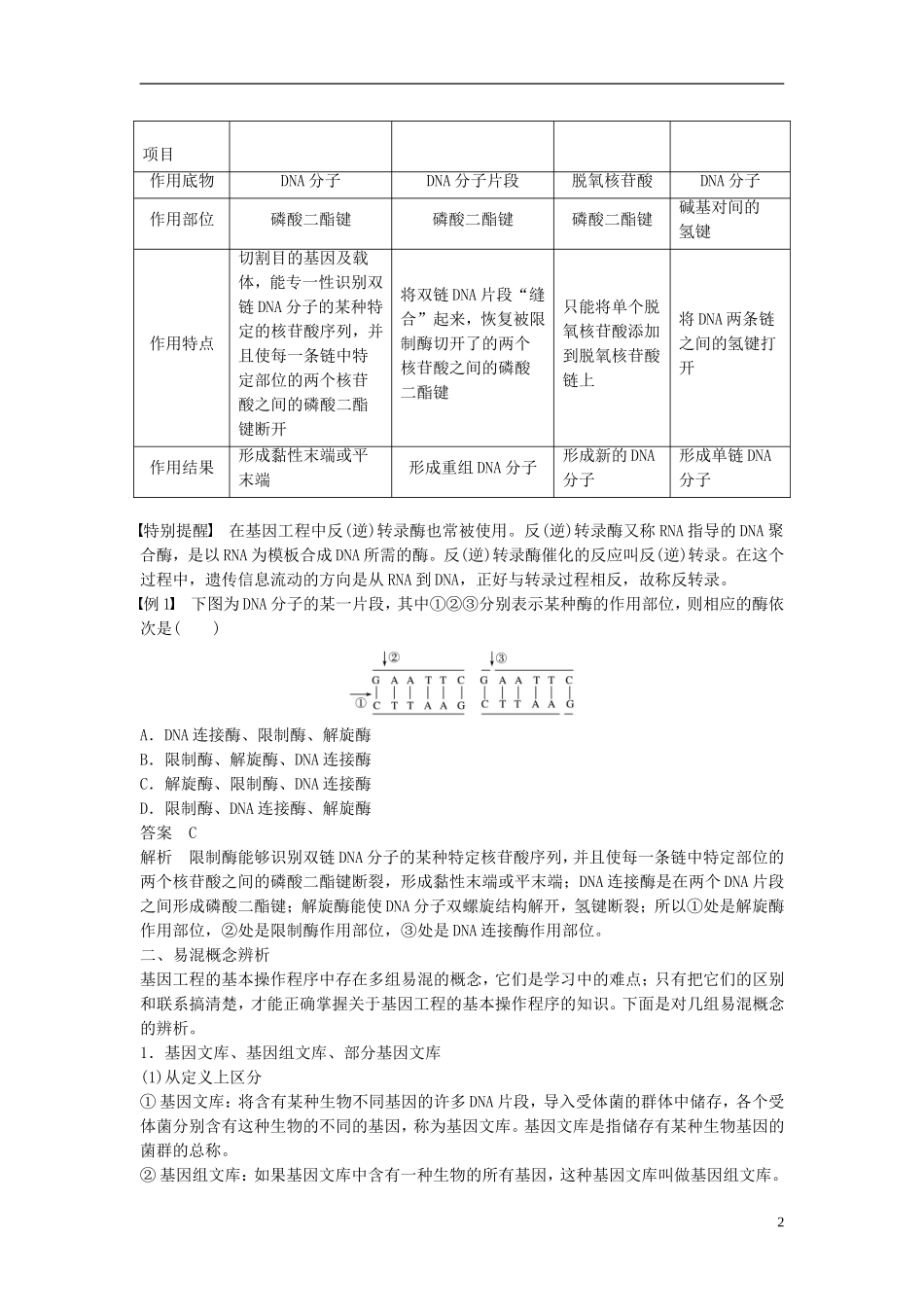 高中生物 专题1 基因工程总结提升学案 新人教版选修3-新人教版高二选修3生物学案_第2页