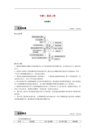 高中生物 专题1 基因工程总结提升学案 新人教版选修3-新人教版高二选修3生物学案