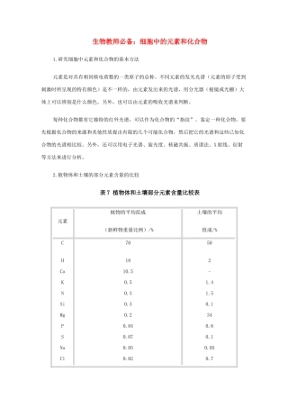 高中生物 2.1《细胞中的元素和化合物》文字素材5 新人教版必修1