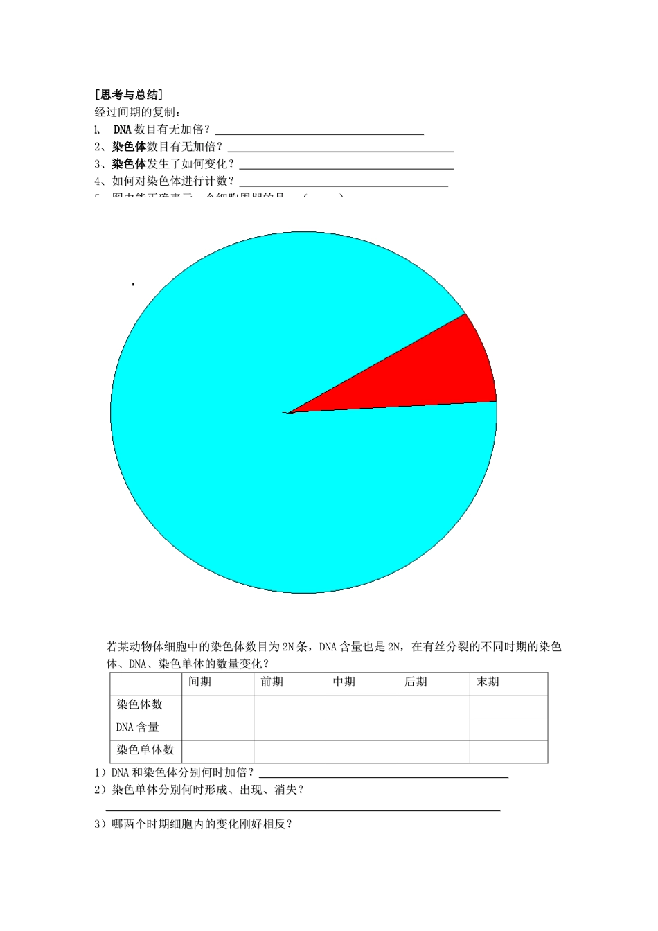 高中生物 5—1、细胞增殖教案（教师版） 必修1_第2页