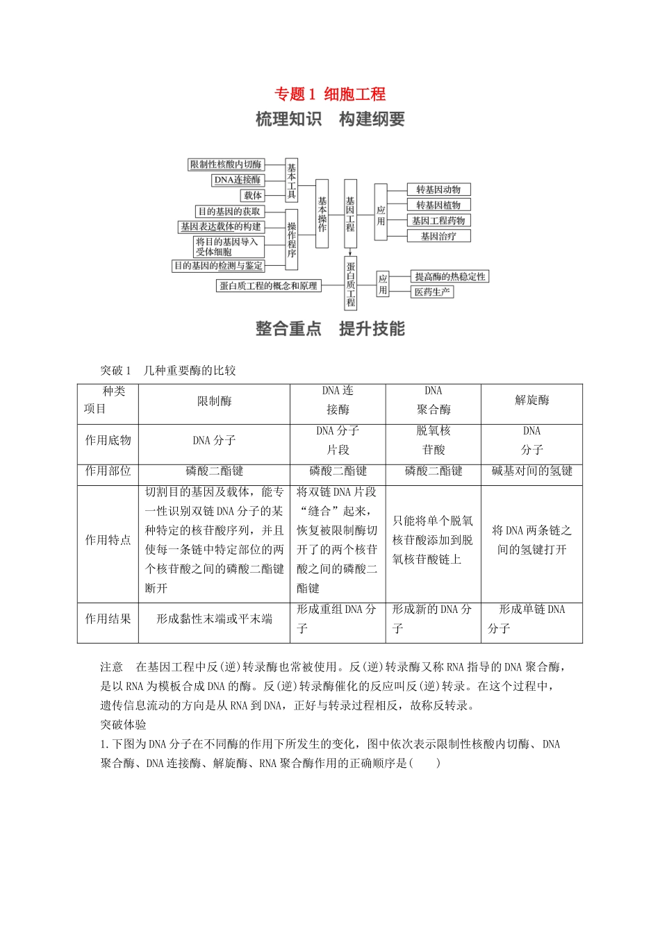 高中生物 专题1 细胞工程专题整合提升学案 新人教版选修3-新人教版高二选修3生物学案_第1页