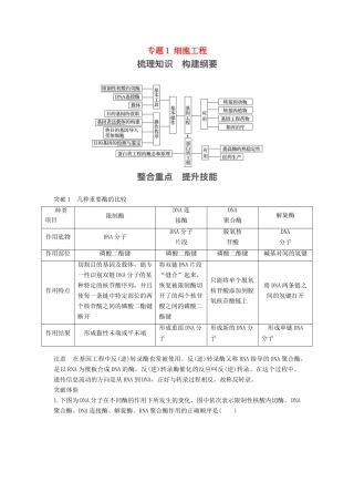 高中生物 专题1 细胞工程专题整合提升学案 新人教版选修3-新人教版高二选修3生物学案