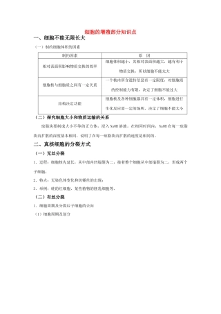 高中生物 6.1《细胞的增殖》相关素材——部分知识点介绍（新人教版必修1）