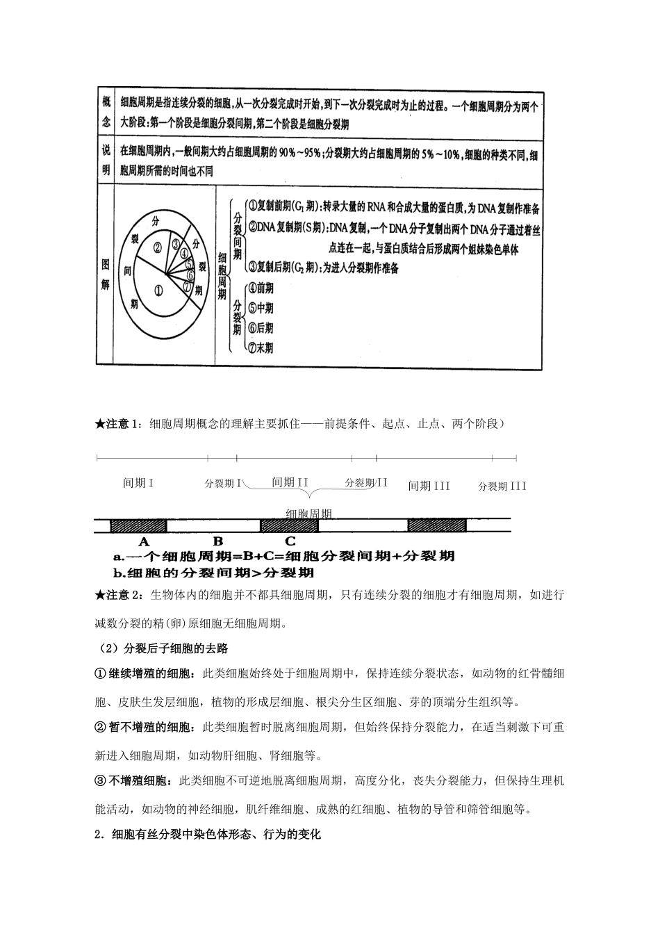 高中生物 4.1《细胞的增殖》素材（1） 浙科版必修1_第2页