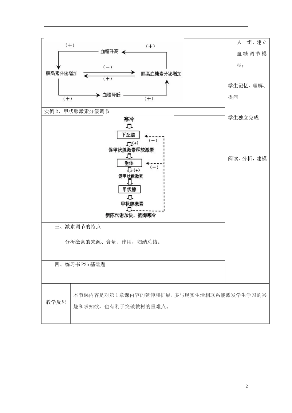高中生物 2.2 通过激素的调节教学案 新人教版必修3-新人教版高二必修3生物教学案_第2页