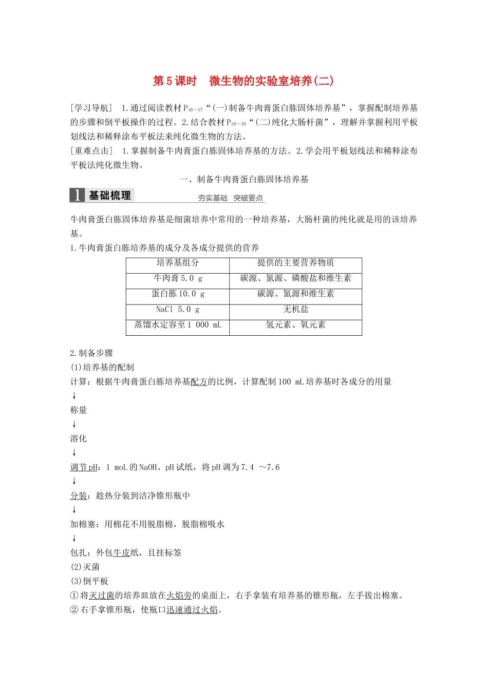 高中生物 专题2 微生物的培养与应用 第5课时 微生物的实验室培养（二）同步备课教学案 新人教版选修1-新人教版高二选修1生物教学案_第1页