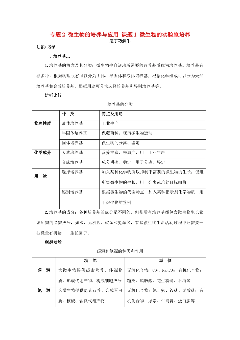 高中生物 专题2 微生物的培养与应用 课题1 微生物的实验室培养素材2 新人教版选修1-新人教版高二选修1生物素材_第1页