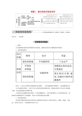 高中生物 专题2 微生物的培养与应用 课题1 微生物的实验室培养学案 新人教版选修1-新人教版高二选修1生物学案