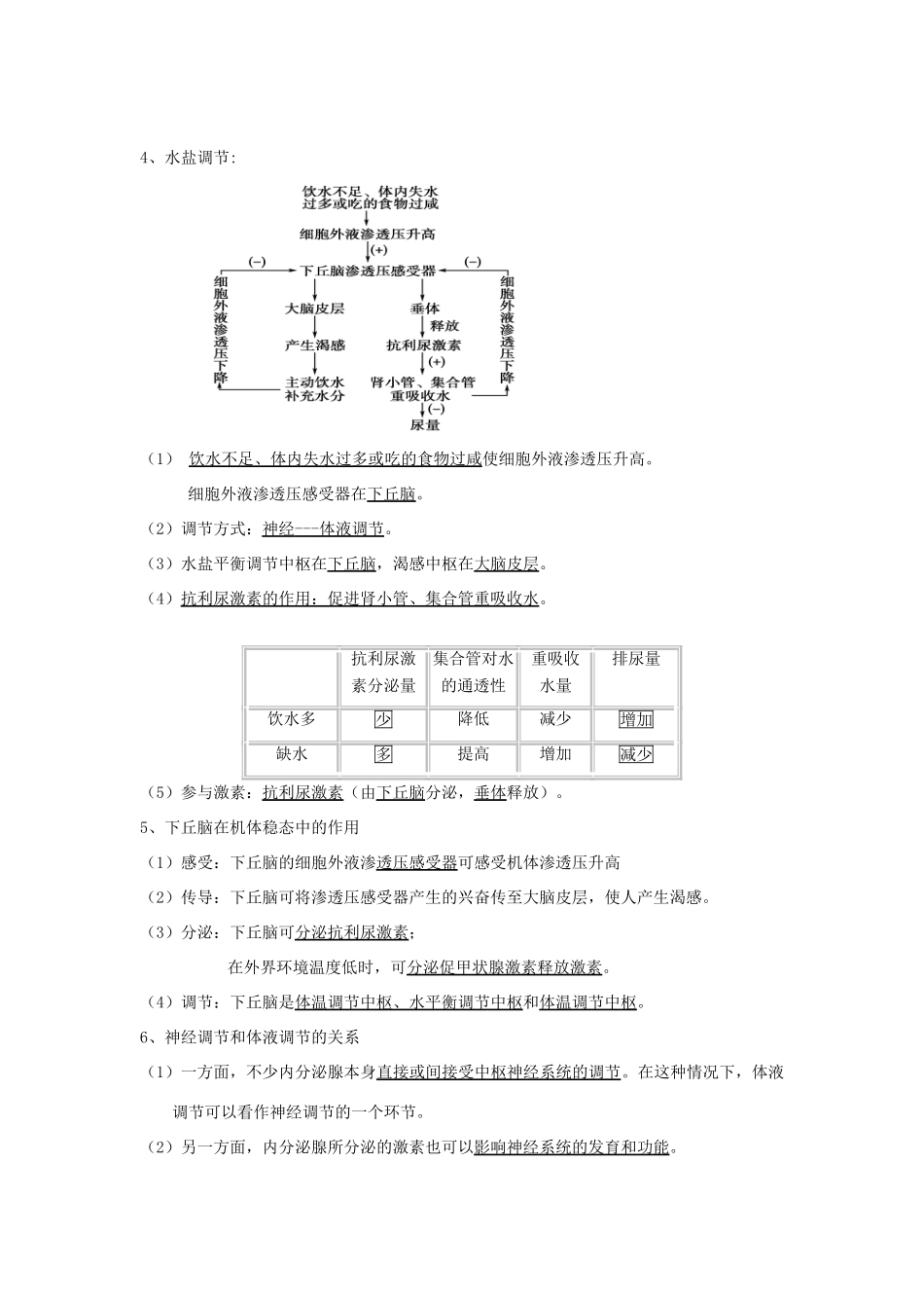 高中生物 2.3《神经调节与体液调节》教案 新人教版必修3-新人教版高二必修3生物教案_第2页