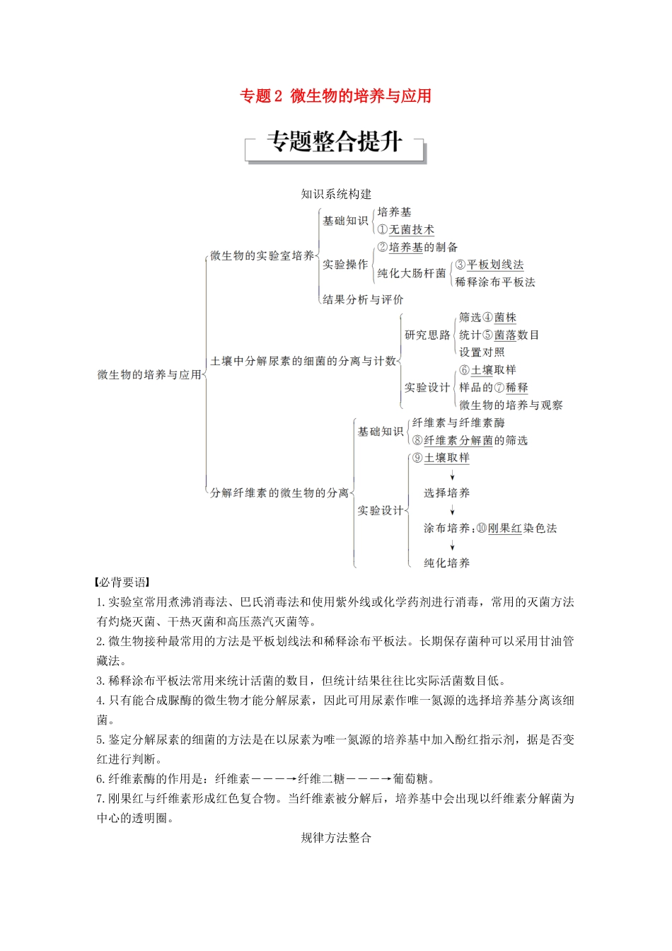 高中生物 专题2 微生物的培养与应用专题整合提升同步备课教学案 新人教版选修1-新人教版高二选修1生物教学案_第1页