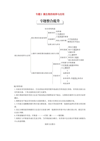 高中生物 专题2 微生物的培养与应用专题整合提升同步备课教学案 新人教版选修1-新人教版高二选修1生物教学案